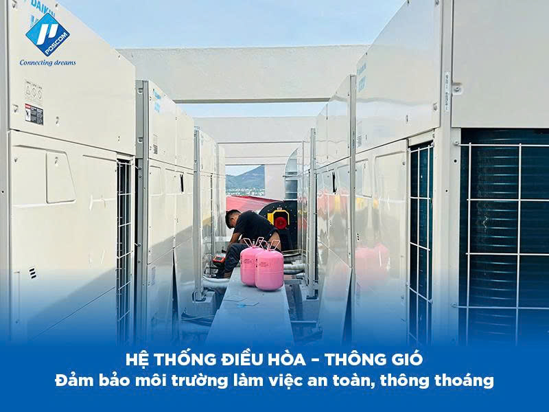 Các hạng mục cơ bản trong hệ thống cơ điện của một nhà máy
