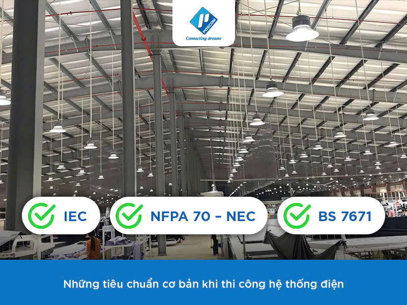 tiêu chuẩn hệ thống cơ điện 