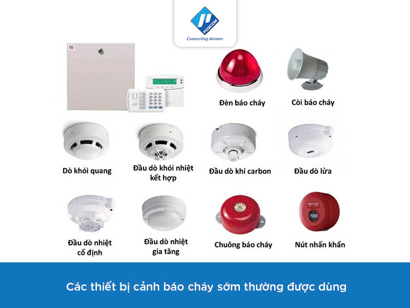 Tìm hiểu những thiết bị quan trọng của hệ thống báo cháy sớm
