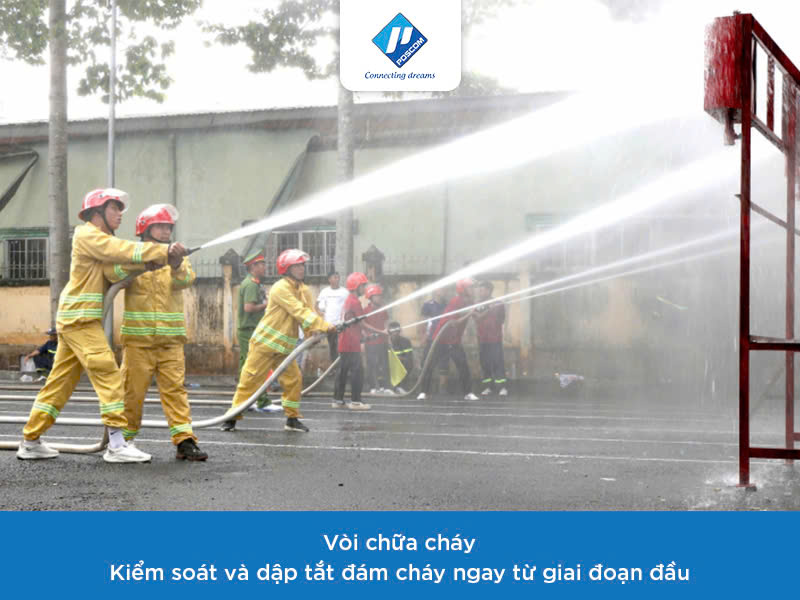 Vòi chữa cháy