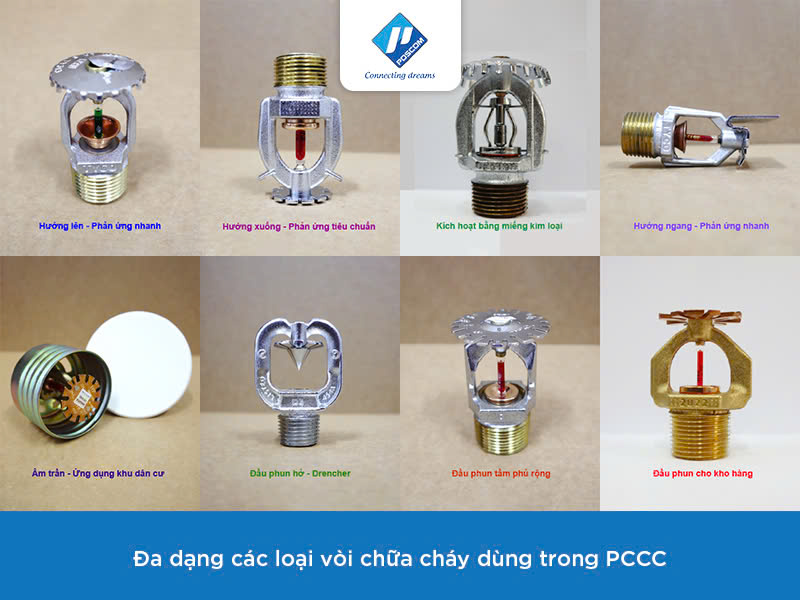 Vòi chữa cháy