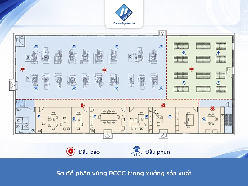 Các tiêu chuẩn thiết kế PCCC cho xưởng sản xuất năm 2026