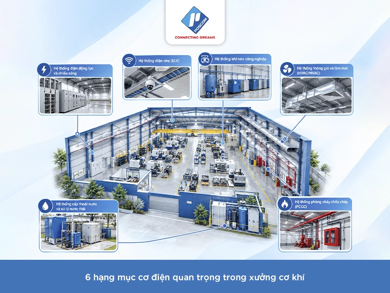 Hệ thống cơ điện cho xưởng sản xuất cơ khí