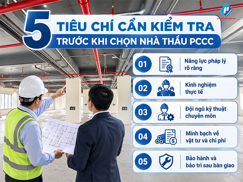 tiêu chí chọn đơn vị thiết kế thi công pccc