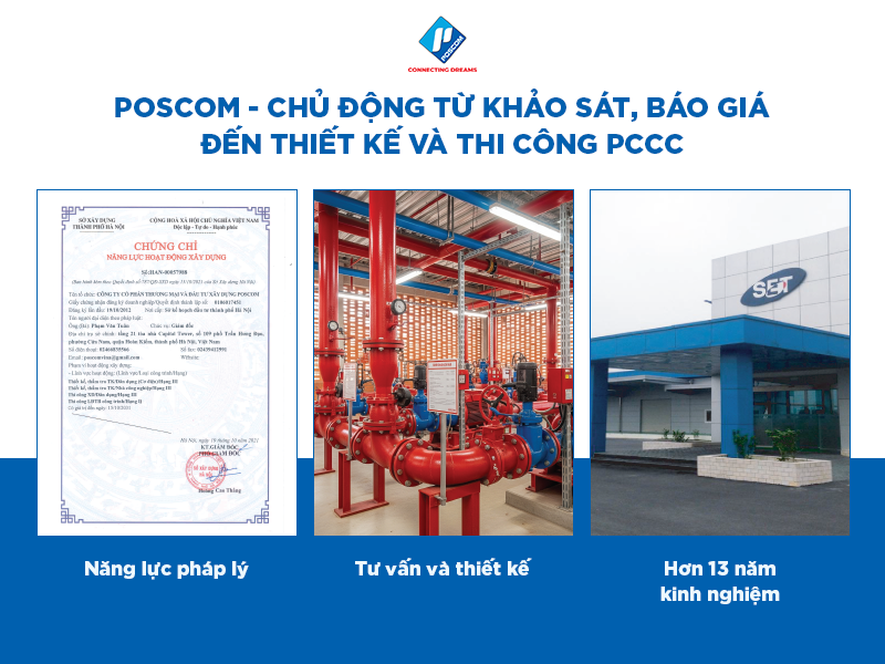 chủ động khảo sát báo giá minh bạch